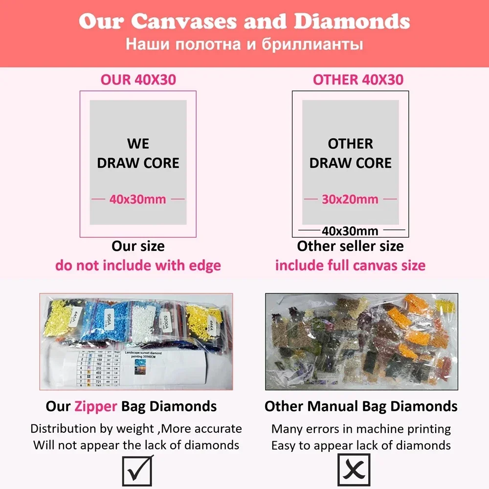 Winter Snow Scene AB Diamond P - Art Craft Winter ulasan dan harga